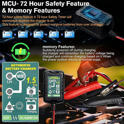 Automatic Battery Charger Maintainer Trickle for Car & Motorcycle 6V 12V 1.5A