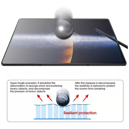 2Pcs Samsung Galaxy Tab A11+  A11 Plus  A9+ A9 Plus 11" Screen Protector