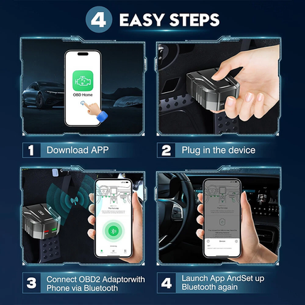 OBD2 Scanner Reader Bluetooth Wireless Auto Diagnostic Scan Tool for iOS&Android