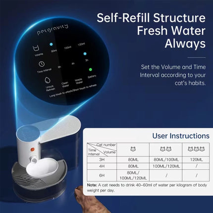 3L Smart Wireless Pet Water Fountain No Need Filter Cat Dog Drinking Water Bowl