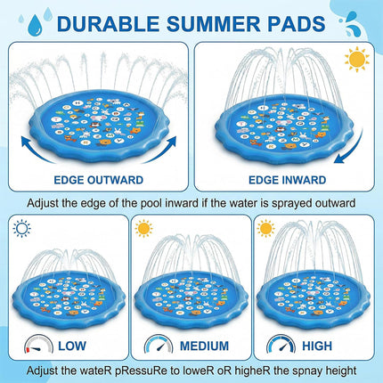 Inflatable Water Splash Mat  Outdoor Sprinkler Pad Wading Play Pool Toy