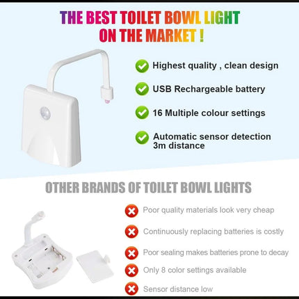 2PCS Toilet Bowl LED Night Light Motion Activated Seat Sensor Bathroom Lamp Light