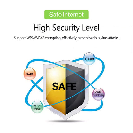 For Portable 5G LTE Wireless WiFi Router Mobile Broadband LCD MIFI Hotspot White