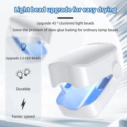 Mini Portable  Nail Care Tool for Fingernail and Toenail Daily Grooming