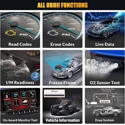 OBD2 Scanner Diagnostic Tool Engine Code Reader OBDII/EOBD Auto Scanner Car
