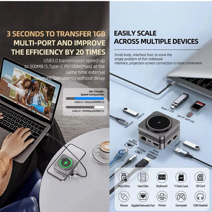 100W Magnetic Wireless Charging Docking Station Fast Charger for iPhone & Laptop