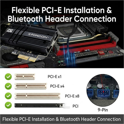 WiFi 6E PCIe Card Intel Chips Bluetooth 5.3 2.4G 5G 6GHz PC PCI Wireless Adapter