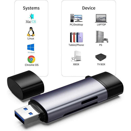 USB & USB-C Memory Card Reader for SD & TF (MicroSD) Cards - OTG Macbook Iphone