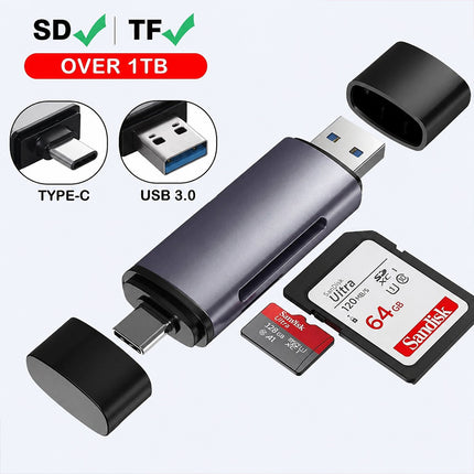 USB & USB-C Memory Card Reader for SD & TF (MicroSD) Cards - OTG Macbook Iphone