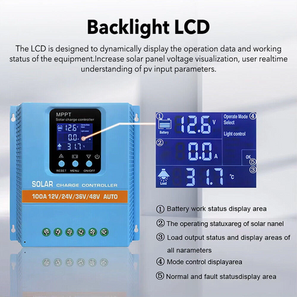 Upgraded MPPT Solar Charge Controller Battery Intelligent Regulator 60A