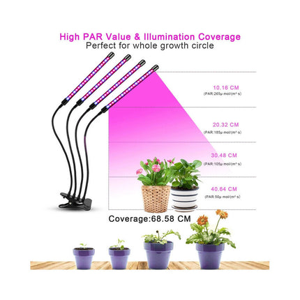 4 Head LED Grow Light Plant Light Panel Growing Plant Veg Flower Indoor Lamp