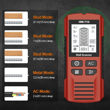 HW-710 Multi-Functional Stud Finder Wall Scanner AC Cable Wires Depth Tracker Red