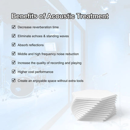 12 Pack Self-Adhesive Soundproofing Acoustic Tiles Wall Panels Studio Home