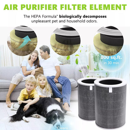 Filter Replacement for Xiaomi Mi Air Purifier 2 2S 2C 3 3H 3C Pro Class 13 AUS