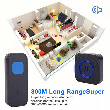 Loud Door Bell Wall Waterproof Chime Plug Wireless In Doorbell 5 Levels Volume