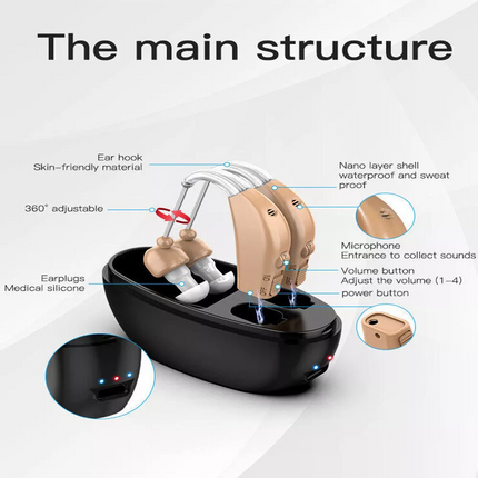 1 Pair Hearing Aid Rechargeable Invisible BTE Ear Aids with Charger Dock