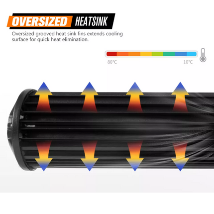 28inch CREE LED Light Bar Spot Beam Triple Row Work Driving Lamp 28" 4WD