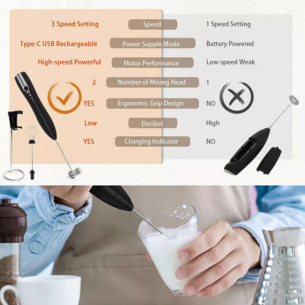 Handheld Electric Milk Frother Foam Maker Coffee Whisk Drink Mixer Wand Egg Beat (Black)