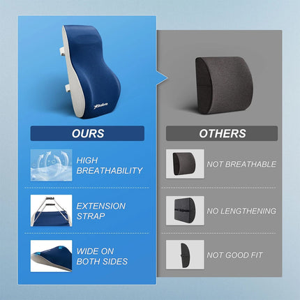 Back Cushion Lumbar Support Cushion Memory Foam Ergonomic Support Pillow
