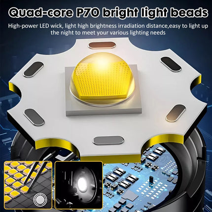 1200000 lumens LED Searchlight Spotlight USB Rechargeable Hand Torch Work Lights