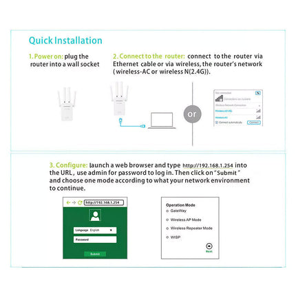 Wireless Amplifier Router Signal Booster 1200Mbps WiFi Range Extender Repeater