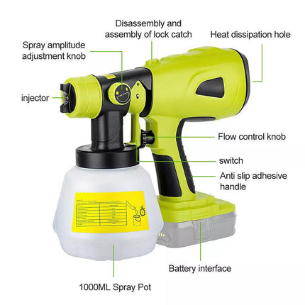Cordless High Pressure Spray Gun Paint Sprayer For Ryobi 18V Battery