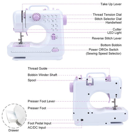 Mini Sewing Machine 12 Stitch Electric Foot Pedal 2-Speed for DIY and Repairs