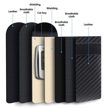 Faraday Box with Faraday Pouch 2 Pack Keyless Entry Car Key Safe Protector