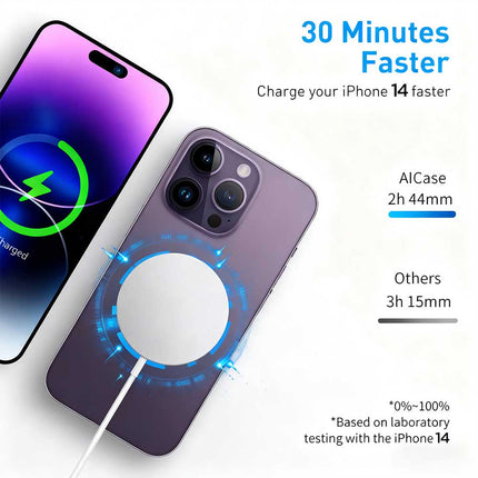 MagSafe Wireless Charger Charging Pad For Apple iPhone17 16 15 14 13 12 Pro Max