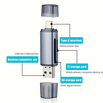 USB & USB-C Memory Card Reader for SD & TF (MicroSD) Cards - OTG Macbook Iphone