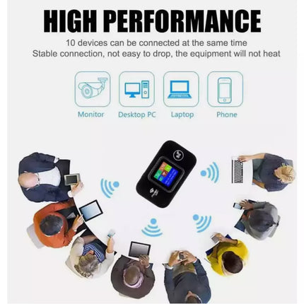 For Portable 4G LTE Wireless WiFi Router Mobile Broadband LCD MIFI Hotspot