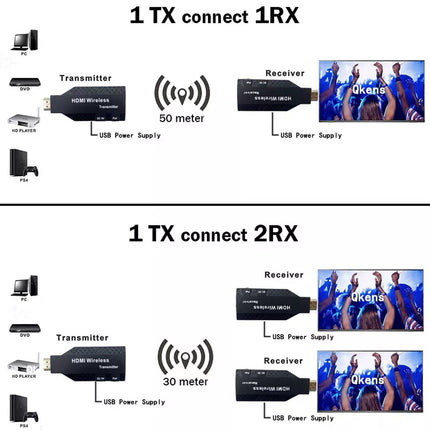 100m Hdmi Wireless Audio Video Transmitter Receiver Adapter Extender HD 1080P TV