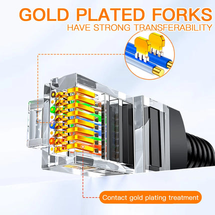 Ethernet Network Solid Copper Cable CAT6 LAN Internet Fast Router Data 10m