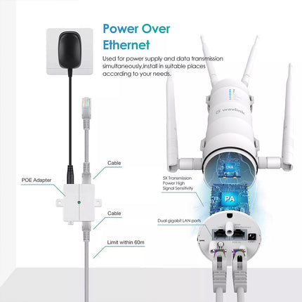 Aerial HD4 AC1200 Dual Band Long Range Outdoor WiFi Extender WiFi Router