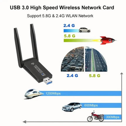 1300Mbps USB 3.0 WiFi &amp; Bluetooth Adapter, 5GHz Dual Band Network Dongle Receiver