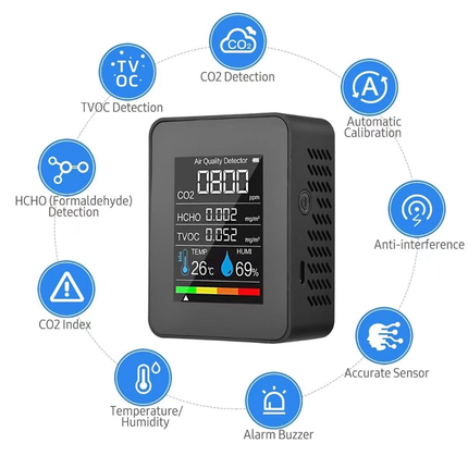 Digital LCD Air Quality Monitor TVOC CO2 Detector Temperature Humidity Meter