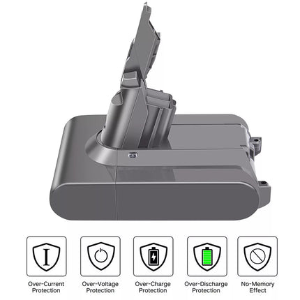 For Dyson V7 SV11 Battery SV37 Animal Absolute Handheld Cordless Vacuum Cleaner