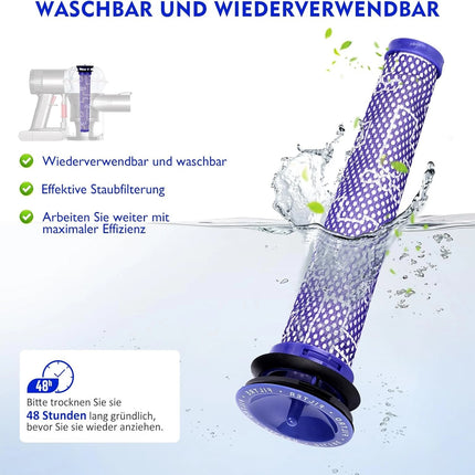Dust Dirt Bin for Dyson V6 Animal DC59 DC58 Purple Vacuum Cleaner Container