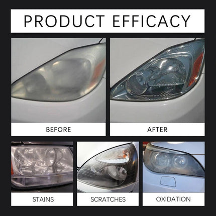 4PCS Nanobrite Pro Headlight Rejuvenator, Headlight Refurbishment Kit