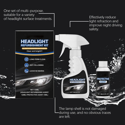 4PCS Nanobrite Pro Headlight Rejuvenator, Headlight Refurbishment Kit