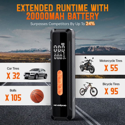 Tire Inflator Portable Air Pump 20000mAh Compressor - Car/Bike/Motorcycle/Ball