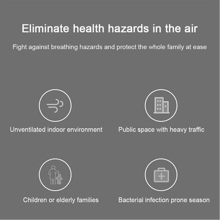 Hepa Filter Replacement for Xiaomi Mi Air Purifier 2H 2S 2C 3 3H 3C Pro Class 1