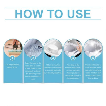 Ice Machine Cleaner Maker Descaler -36 Pieces Clean Tablets