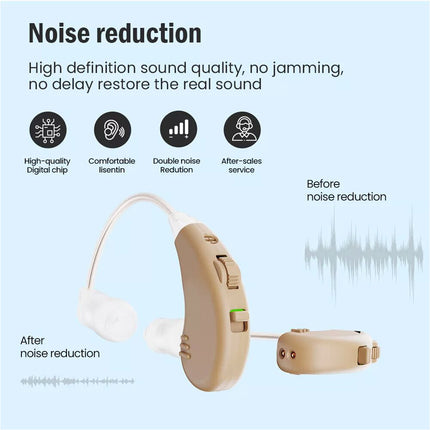 1 Pair Hearing Aid Rechargeable Invisible BTE with Charger Dock 1 year Warranty