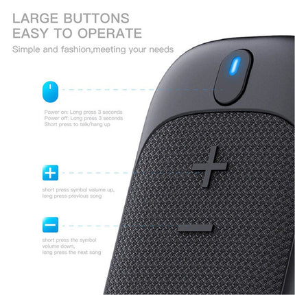 Wearable Bluetooth Speaker Clip-On Wireless Portable Speaker Built-in Mics