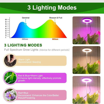 Full Spectrum Plant 48 LED UV Grow Light Veg Lamp For Indoor Hydroponic Plant AU