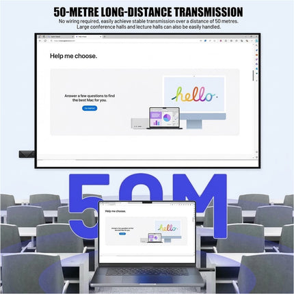 4K Wireless HDMI Extender Kit for PC TV Gaming Streaming 50M Range