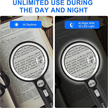 10x 20x 45x Magnifier Reading Magnifying Glass For Reading Jewelry Handheld