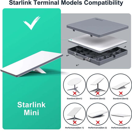 5 in 1 Magnetic & Suction Cup Mount with Protective Case for Starlink Mini