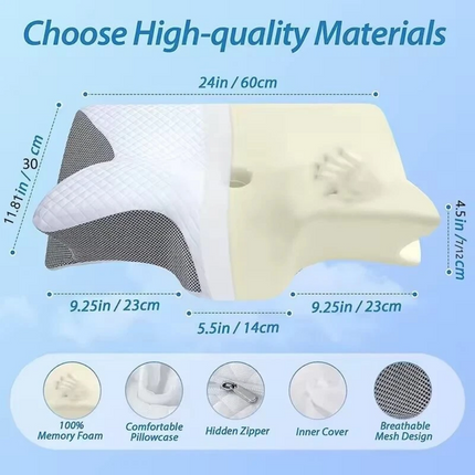 Memory Foam Neck Contour Pillow Cervical Orthopedic Groove Ergonomic Support